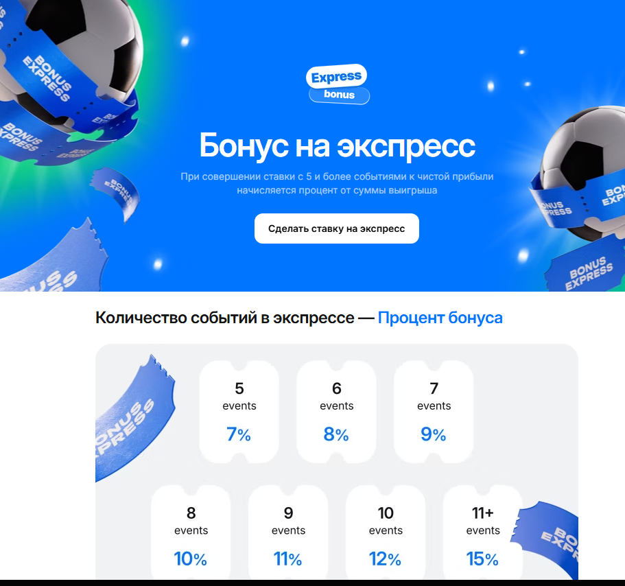 Вставьте код и подтвердите